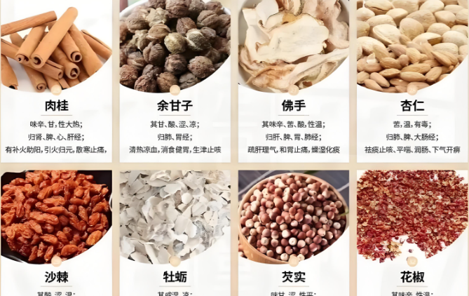 黄芪桑叶降血糖效果好吗？黄芪桑叶对糖尿病效果好吗