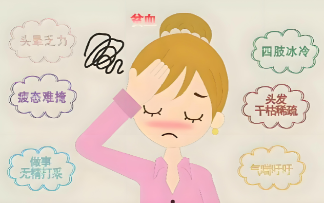 气血亏虚怎吃什么效果.png